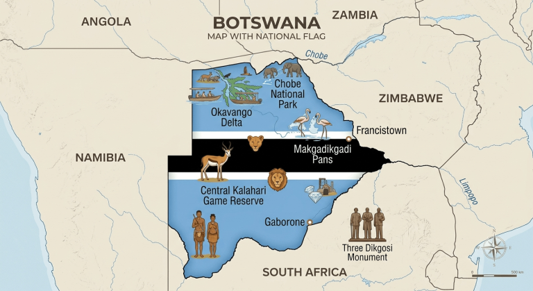 Botswana